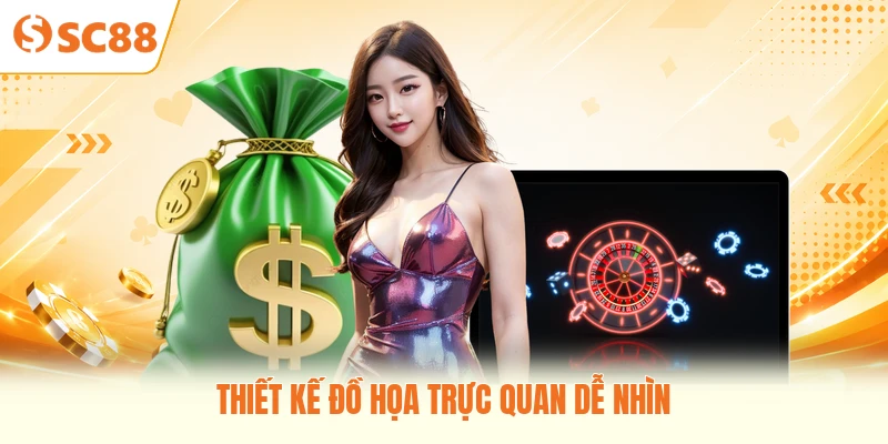 Thiết kế đồ họa trực quan dễ nhìn