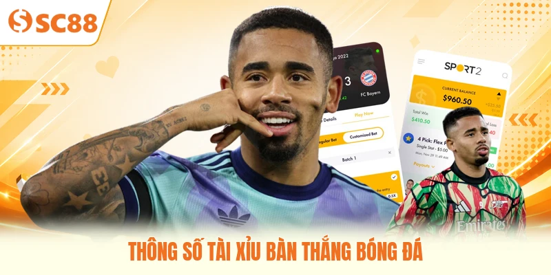 Thông số tài xỉu bàn thắng bóng đá